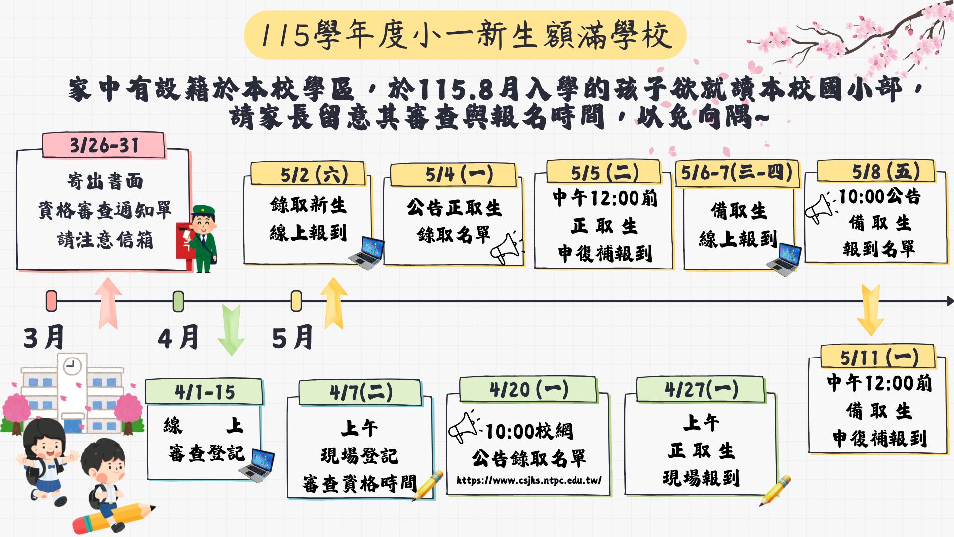 115額滿小一新生流程