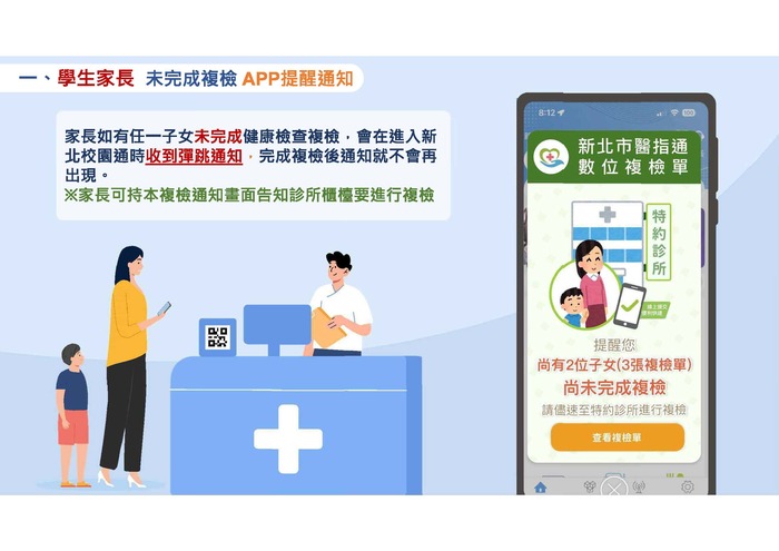 本市114學年度起新推出「眼科及牙科複檢單數位化功能模組」圖片