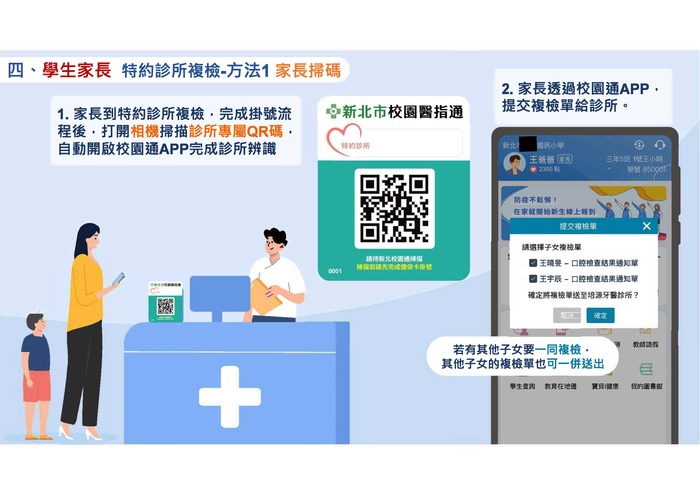 本市114學年度起新推出「眼科及牙科複檢單數位化功能模組」圖片