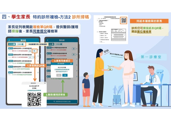 本市114學年度起新推出「眼科及牙科複檢單數位化功能模組」圖片