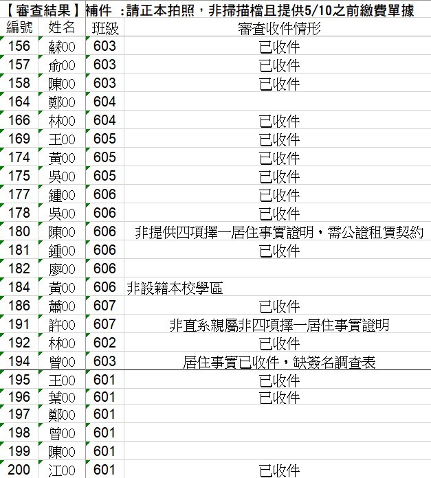 【審查結果】補件 :請正本拍照，非掃描檔且提供5/10之前繳費單據