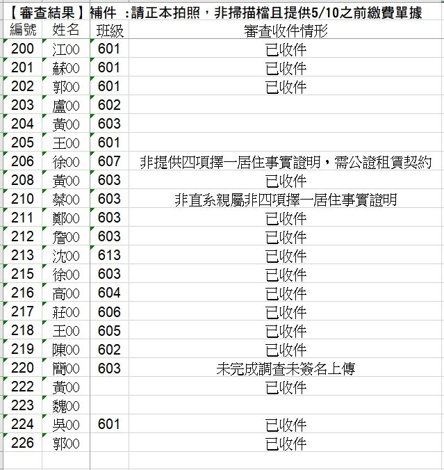 【審查結果】補件 :請正本拍照，非掃描檔且提供5/10之前繳費單據