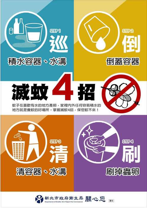 巡、倒、清、刷圖片