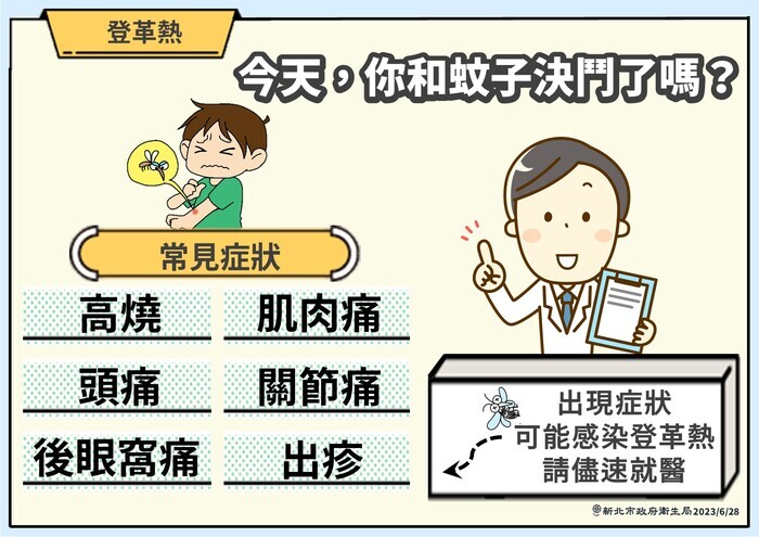 登革熱症狀提高警覺圖片