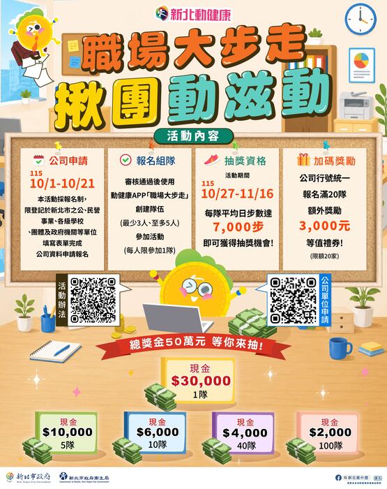 職場大步走海報