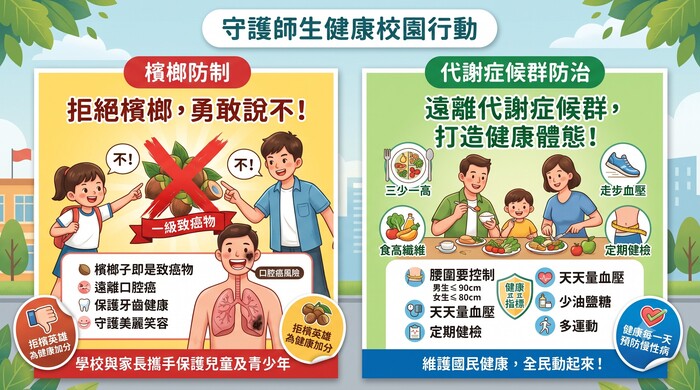 檳榔防制、與代謝疾病宣導