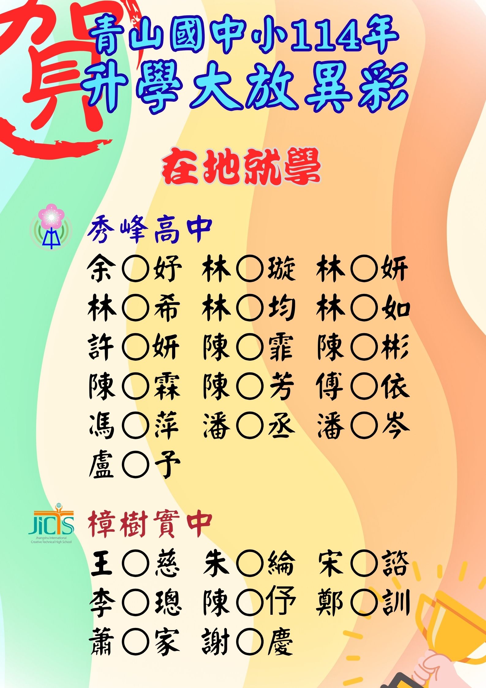 114在地就學榜單