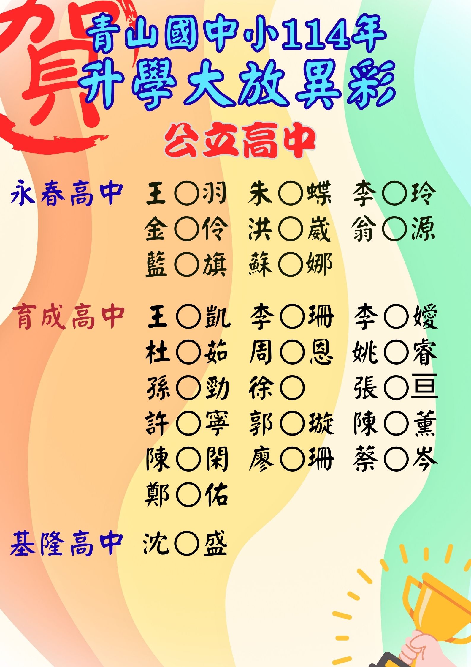 114公立高中榜單3